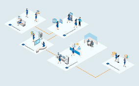 Queue Management System: Transforming Customer Service Efficiency